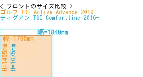 #ゴルフ TDI Active Advance 2019- + ティグアン TSI Comfortline 2016-